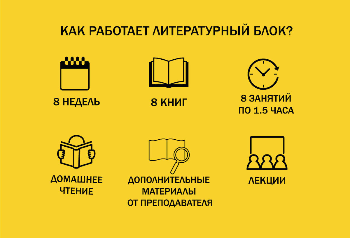 В Петербурге стартует пилотная версия курсов «Литературный блок» — Учёба.ру